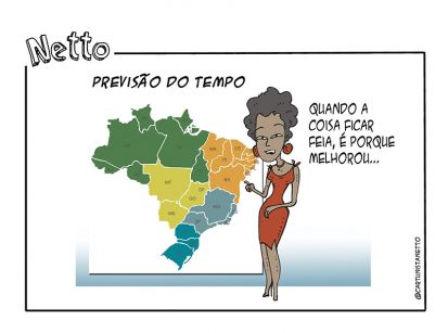 PREVISÃO DO TEMPO