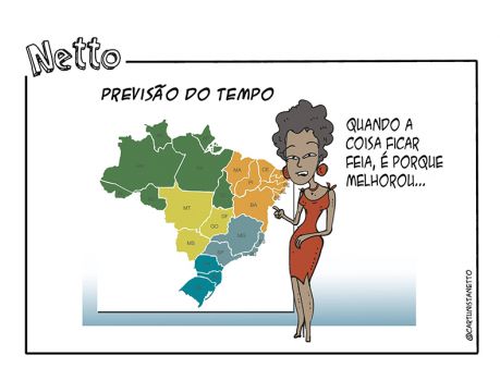 PREVISÃO DO TEMPO