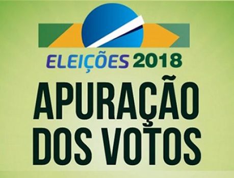 Você verá a apuração de votos em tempo real logo após a eleição!