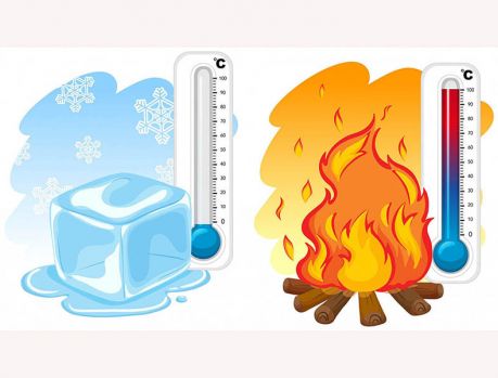 Por que a temperatura não define o frio que sentimos? Por que a temperatura não define o frio que sentimos?
